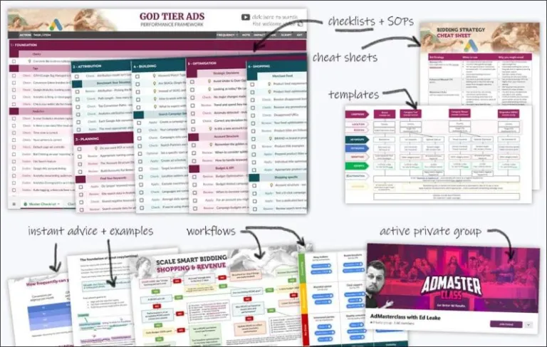 Скачать с Яндекс диска Ed Leake – God Tier Ads Framework + Bonuses + Update 1 + Update 2 + Update 3